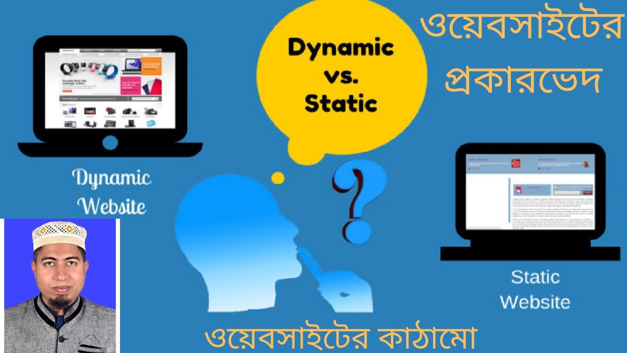 HSC ICT Chapter 4 | Part 3 | Structures and Types of Website ...