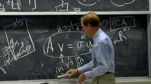 Rec 4 | MIT 18.085 Computational Science and Engineering I, Fall 2008