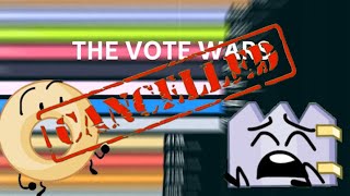 The End Of TPOT's Voting Wars
