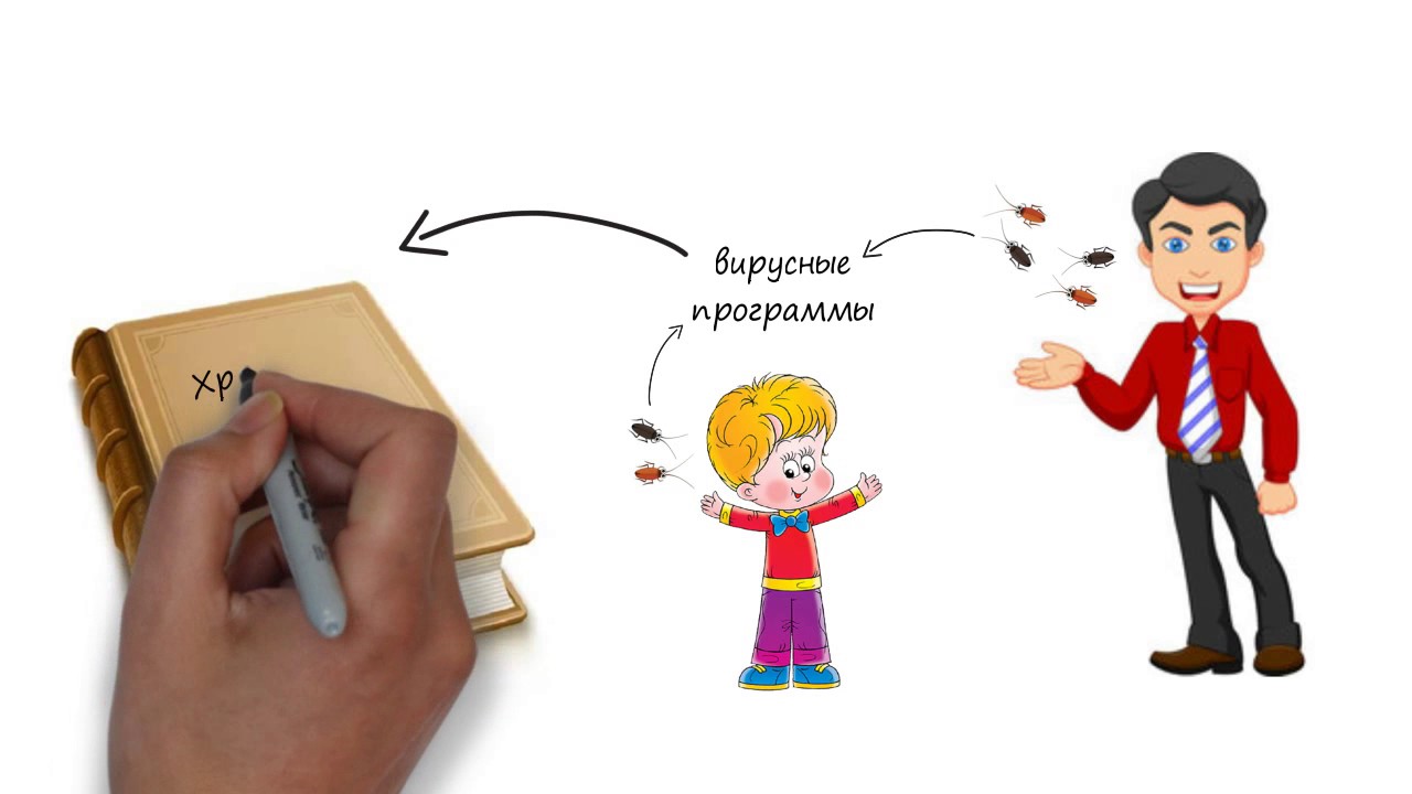 Инновационная бизнес-игра FreshBiz Магнитогорск   для детей и взрослых. Что это?