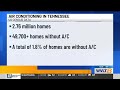 New data outlines how many Tennesseans go without air conditioning
