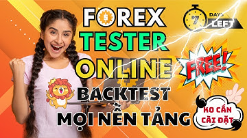 Forex Tester Online  - Công cụ Backtest trên mọi nền tảng không cần cài đặt