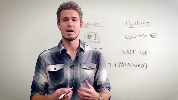 Importance Of Developers Salting User Passwords