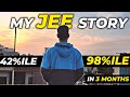 My honest iit jee story  from 12300 to 186300 in 3 months  iitjee motivation   