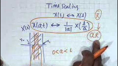 26. Properties of Laplace Transform (Contd.)