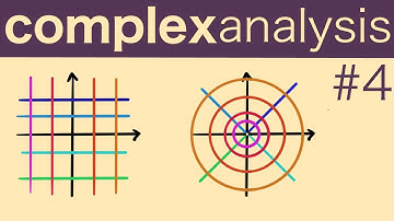 The beauty of the complex exponential -- Complex Analysis 4