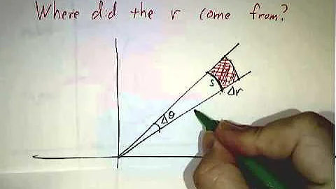 Double integrals in polar coordinates