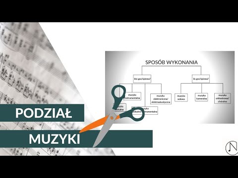 Wideo: Jak Rozumieć Muzykę