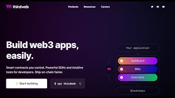 Deploy contract on Zksync Era by thirdweb