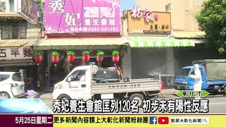 1100525全台增281校正261 彰化新增13例累計109例 Update