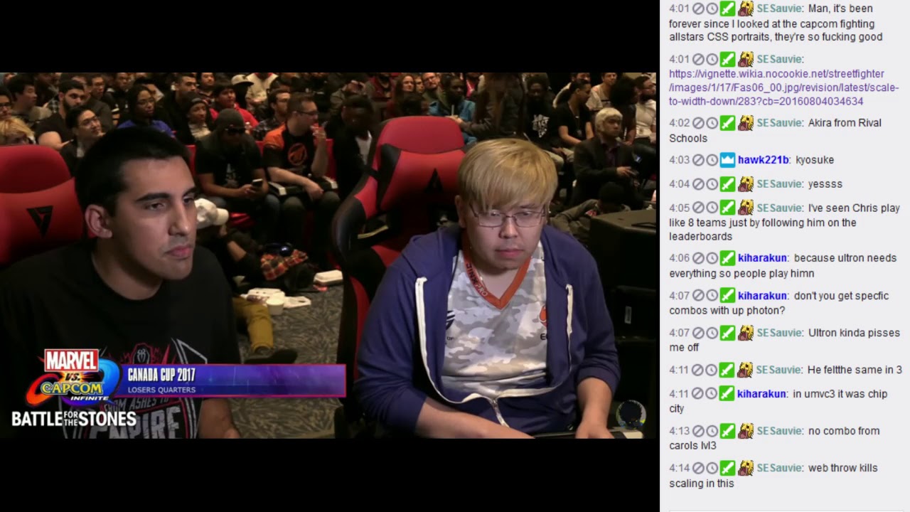 Checking out canada cup mvci archives