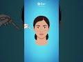 तुम्हाला पण Pigmentation चा त्रास होत असेल तर हा व्हिडिओ तुमच्यासाठीच आहे!
