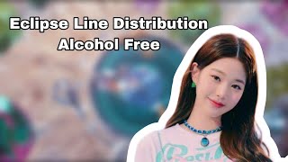 Eclipse Line Distribution Alcohol Free (Twice)