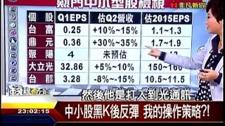 錢線百分百4  20150422