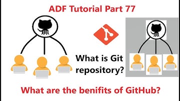 what is git repository and how to use it | GitHub Code Repository for adf | adf tutorial part 77