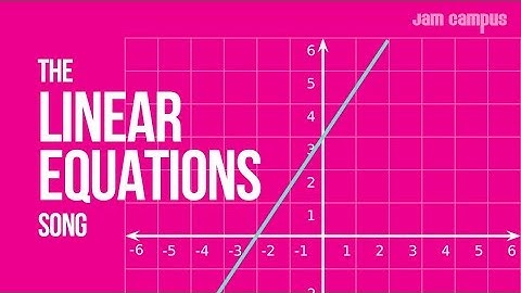 THE LINEAR EQUATIONS SONG