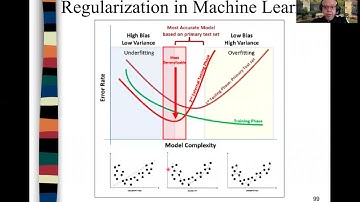 VIDEO 7-7 CNN regularisation-data augmentation-dropout 23mn