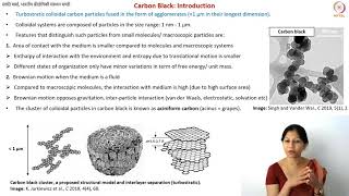 Carbon Black: Introduction and Properties