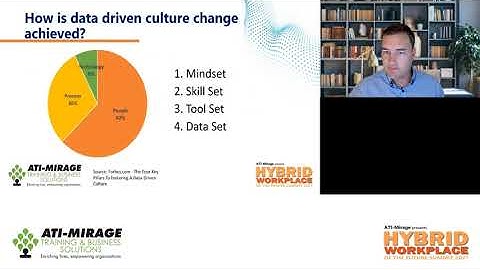 Lunch Panel Discussion - Data Driven Culture