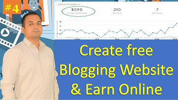 how to create a blog on blogger in Hindi | Step by Step BlogSpot Guide 2021 by Digital Sudhir