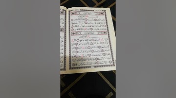من سورة الناس الى سورة عبس