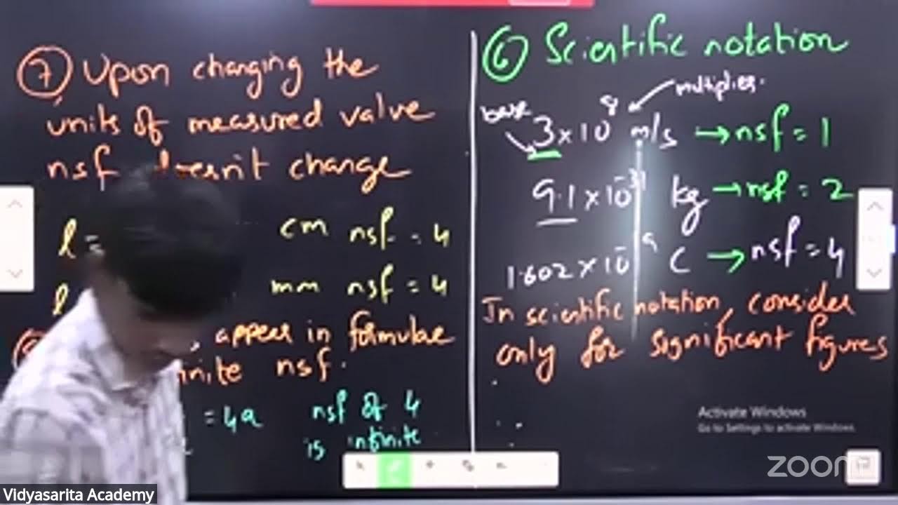 Units and Dimensions L-09 | 23-01-26 |  Yeshwant  Sir | Physics 11th B2 JEE FTB |  VSA