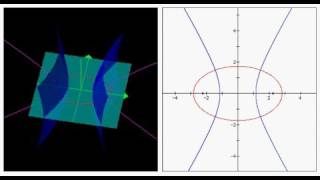 ConfocalQuadrics-Intersect-XY