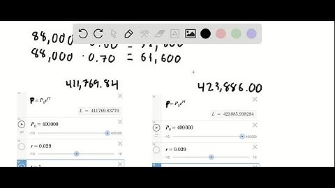 Differentiate the functions and find the slope of the tangent line at the given value of the indepe…
