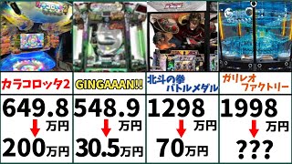 メダルゲーム機の中古市場割引率ランキング - YouTube