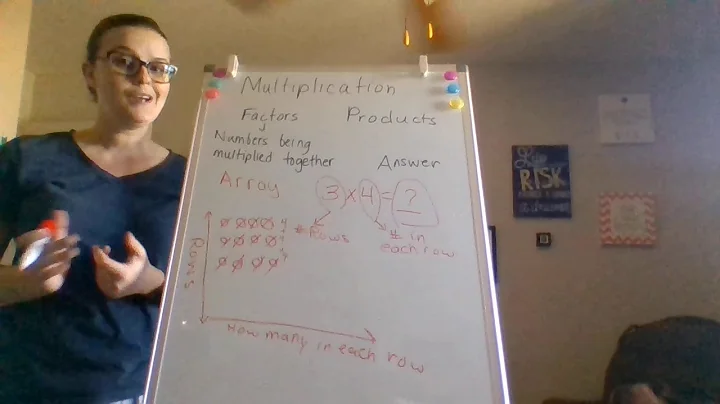 Multiplication Strategies