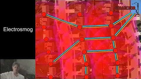Smart Meter Radiofrequency Emissions - chapter 2