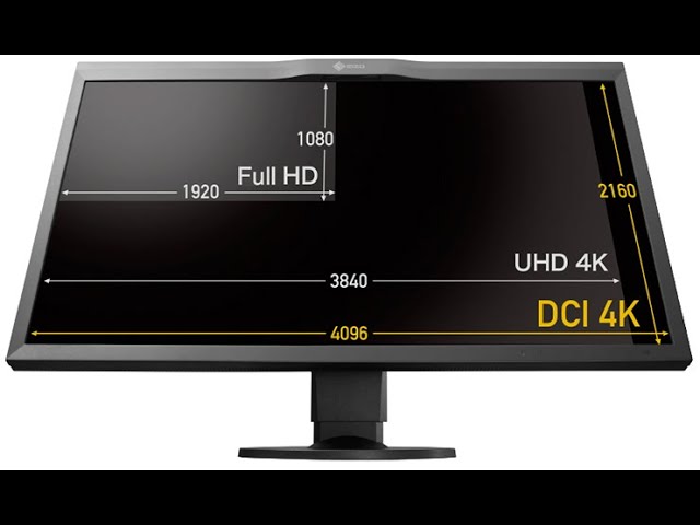 как узнать свой процессор на как узнать соотношение сторон монитора