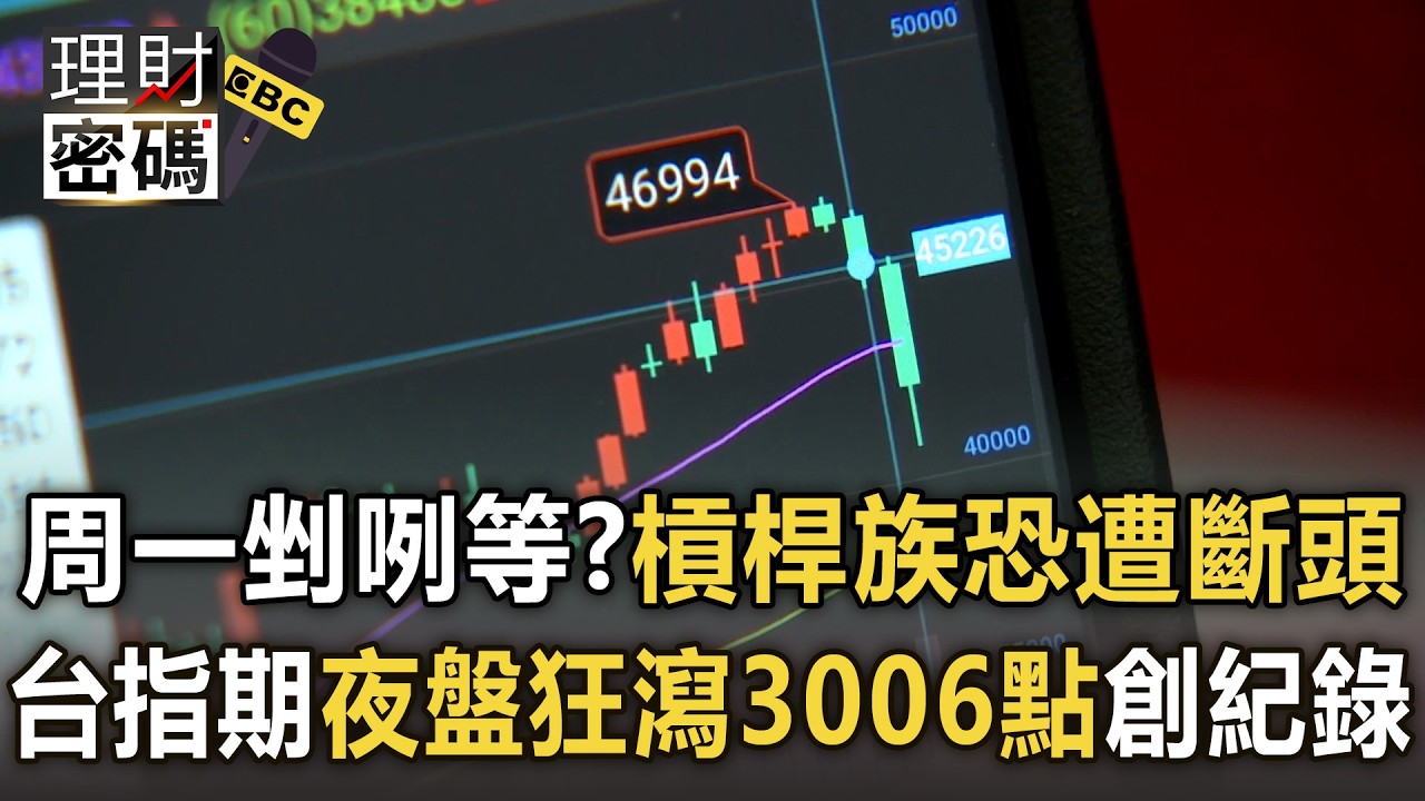 周一剉咧等？台指期夜盤「狂瀉3006點」創紀錄 槓桿族恐遭斷頭【理財密碼】