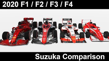 Assetto Corsa: 2020 F1/F2/F3/F4 Comparison @ Suzuka