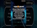 Why Secure Video Hosting Is a Must in 2025 🔐 | Protect Your Premium Content Now! #shorts #ytshorts