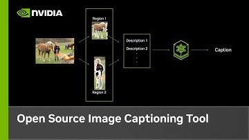 Generate Image Captions That Focus on What You Need