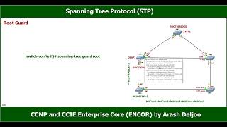 9 STP - Spanning Tree Protocol Protection -  ArashDeljoo Part1