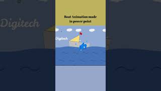 Boat Animation In Powerpoint A Smooth Sailing Scene