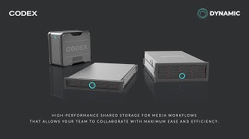 CODEX WORKFLOW. DYNAMICALLY DELIVERED.