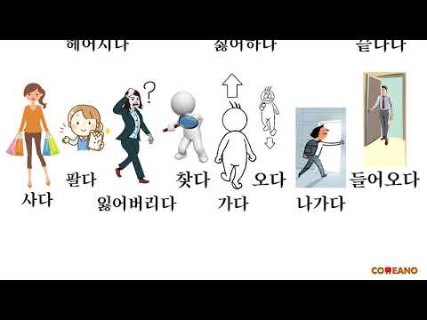 70 Basic Korean VERBS with Images (#1)