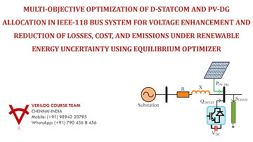 MULTI-OBJECTIVE-D-STATCOM-PV-DG ALLOCATION-118 BUS-VOLTAGE ENHANCEMENT-LOSSES-COST-EMISSIONS