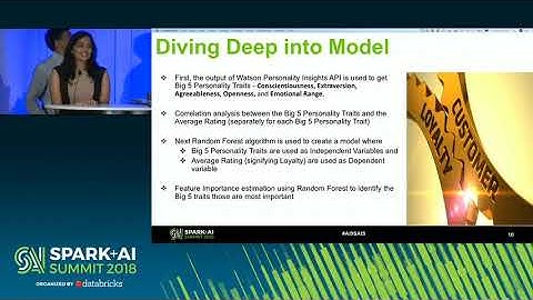 Create Customer Base With AI Personality Recommendation Engine (Sourav Mazumder and Aradhna Tiwari)