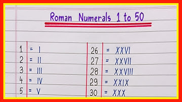 Roman Numbers 1 to 50 | Roman Numerals 1 to 50 | Write roman numbers from 1 to 50 | Roman Numbers