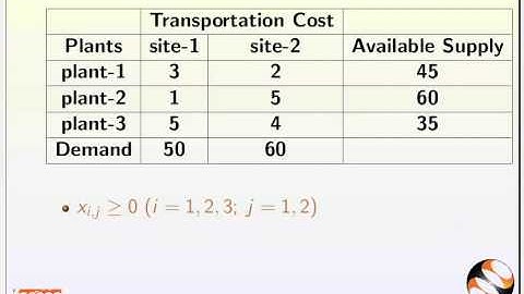 Linear Programming with two-index variables - English