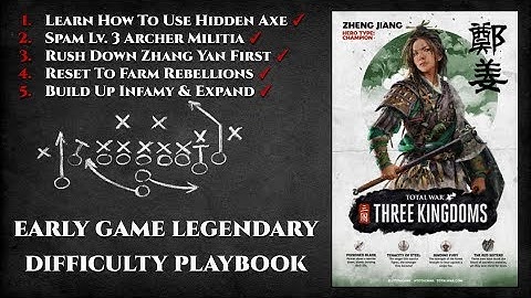 [Outdated] Zheng Jiang Early Game Legendary Difficulty Playbook - Total War: Three Kingdoms