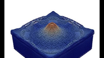 Falling Drople 3D Simulation| Smoothed Particle Hydeodynamics SPH