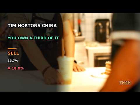 TH International Limited latest YouTube video thumbnail