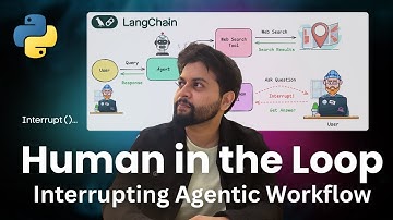 Human in the Loop | Interrupting your Agentic Workflow for user input | LangChain | Python