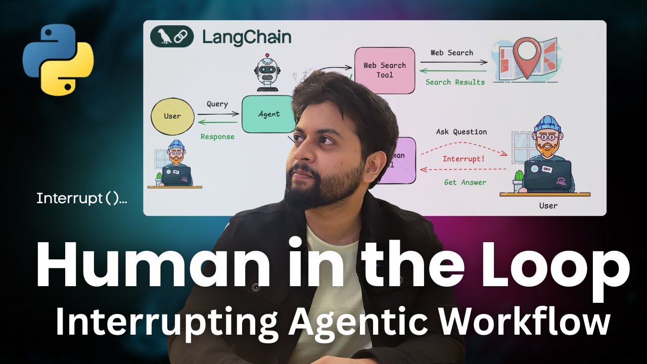 Human in the Loop | Interrupting your Agentic Workflow for user input ...