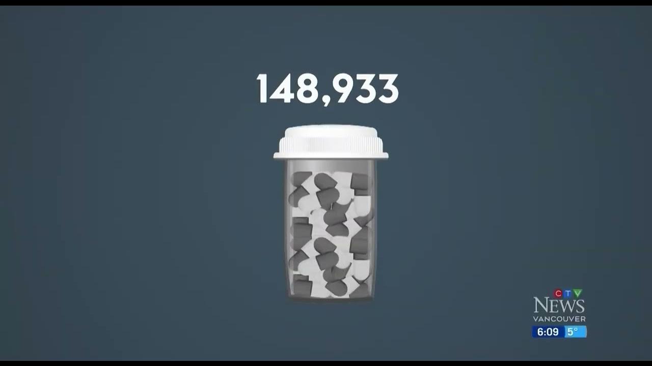 Buy ivermectin vancouver